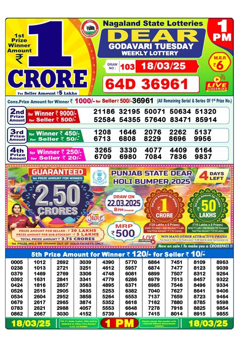 18 tarikh lottery sambad